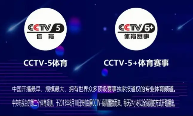 体育直播CCTV5直播在线观看：随时随地畅享赛事盛宴